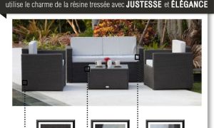 27 Unique Salon De Jardin En Resine Tressee Pas Cher Salon Jardin