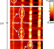 Fabrication Palette Frais Average Height Of the Inas Nanostructure Arrays as A