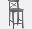 Meuble Bar Exterieur Best Of Collecte Tabouret De Bar Exterieur Pas Cher Ide Dcoration