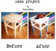 Mobilier Pvc Élégant Ikea Hacking by Borsabox Oddvar Stool is In the Tar