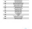 Table Bar Exterieur Élégant Rom softena Eco Rev2014 09 Pdf Tap Valve