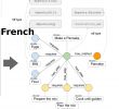 Table De Jardin Carrée 8 Personnes Frais Human Instructions French Wikihow