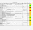 Table Fer Génial Weekly Gantt Chart Template Templates fortthomas Resume