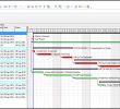 Table Génial Primavera P6 and Displaying Activity Table ordinal Date Columns