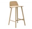 Table Haute Bistrot Beau Muuto Nerd Bar Stool 65