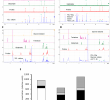 Table Jardin Blanche Nouveau Microorganisms Free Full Text