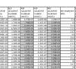 Table Teck Génial Ep A1 Antigen Binding Molecule Promoting