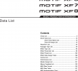 Table Teck Nouveau Yamaha Motif Xf Data List Motifxf En Dl C0