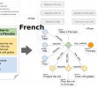 Aménagement Abri De Jardin Charmant Human Instructions French Wikihow