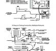 Aménagement Extérieur Best Of 0ab 2002 Harley Sportster Wiring Diagram