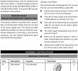 Astuce Jardin Nouveau K English 2 Espa±ol 17 Fran§ais 13 Pdf Téléchargement Gratuit