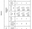 Bac Alimentaire Plastique Unique Ep A1 Process for Bleaching A Micronized Ve Able