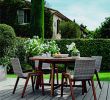 Catalogue Salon De Jardin Leclerc Élégant 77 Mod¨le Leclerc Meuble De Jardin