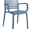 Chaises De Jardin Inspirant Archives Des Uncategorized Page 26 Sur 107 Figarovsgorafi