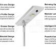 Eclairage Exterieur Jardin Led Nouveau Ht Ss D360 Hitechled 40w New Innovative Integrated solar