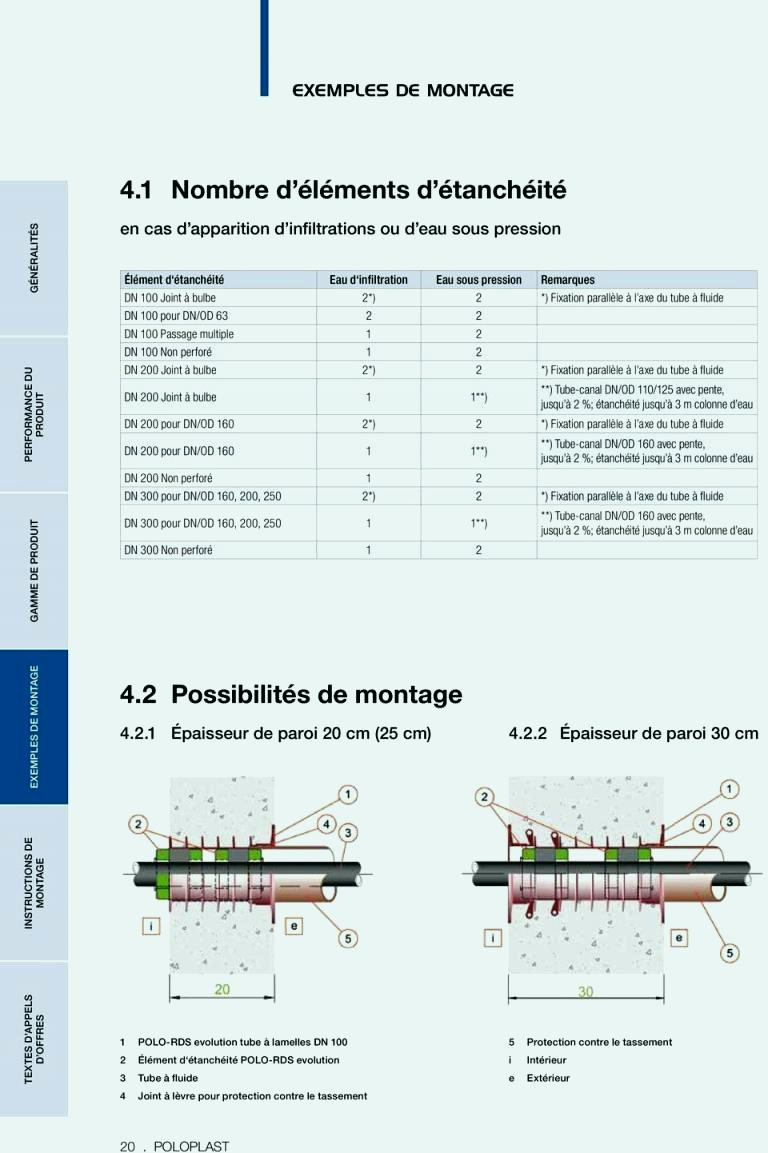 Fixation Abri De Jardin Sur Dalle Beton Nouveau Tuile Beton Prix Unique Dalle Gazon Beton Prix Beau Luxe 40