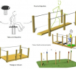 Jardin Thérapeutique Ehpad Charmant AmÉnagement De Jardin ThÉrapeutique – Plein Bois Aménagement