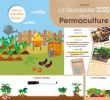 Mon Jardin En Permaculture Frais Le Calendrier 2020 De La Permaculture Calendrier Jardin