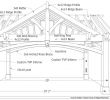 Pergola Bois Brico Depot Beau 3 Gable Diy Pavilion Integrated Power