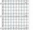 Table Charmant total Dna Amount Od Values at 260 Nm and Standard Quality