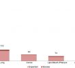 Table De Jardin Leclerc Best Of socioeconomic Environment and Cancer Incidence A French