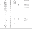 Table Luxe Pdf] Vibrational Dynamics Of A C 2  2 Phase Induced by