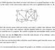 Table Nouveau Carry Out the Dijkstra Sssp Algorithm Described In